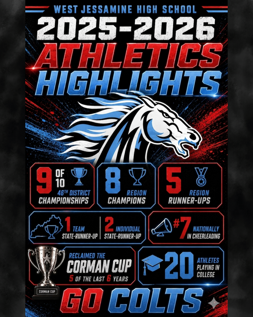 athletic highlights 