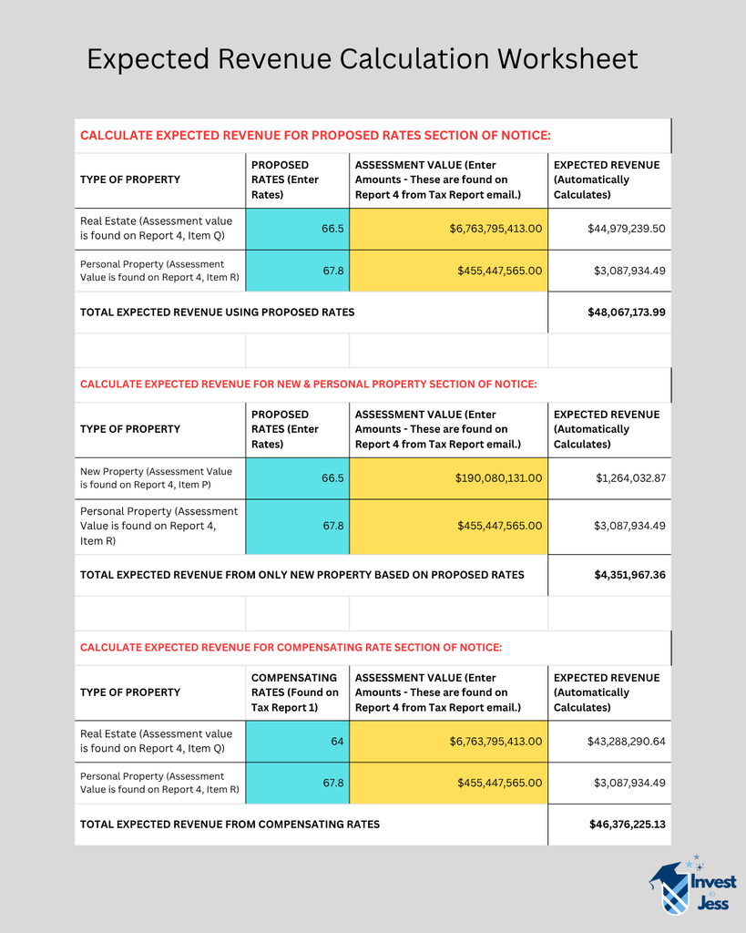Expected Revenue Calculation Worksheet