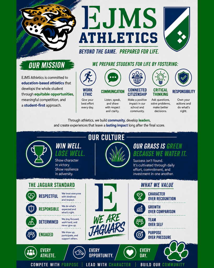 Flier highlighting the anchors centered around respect, determination, and sportsmanship that guide EJMS athletics.
