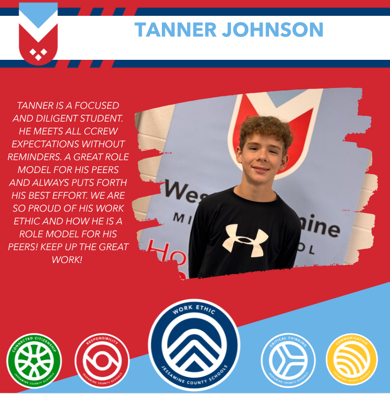 Graduate Profile