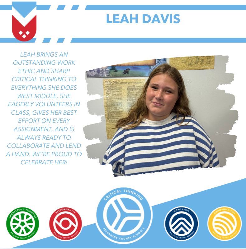 Graduate Profile