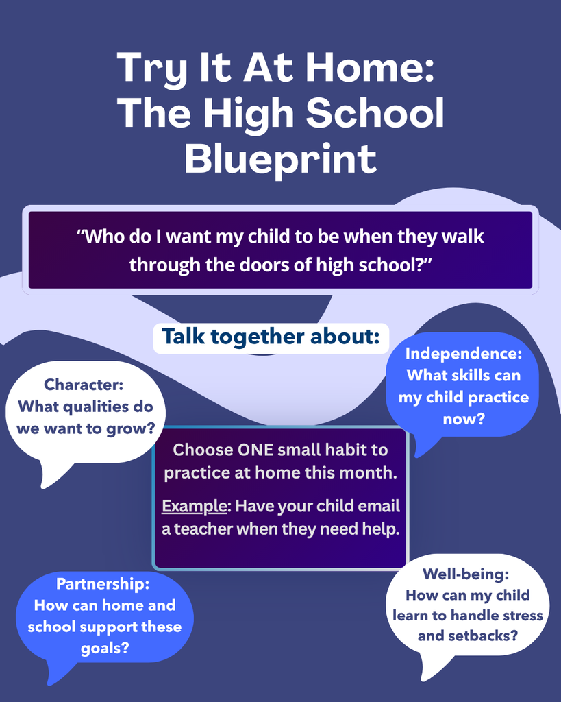 EJMS Jaguar Parent Playbook info.