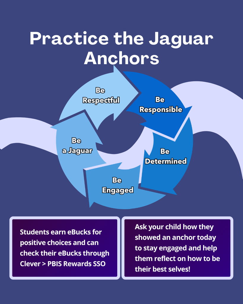 EJMS Jaguar Parent Playbook info.
