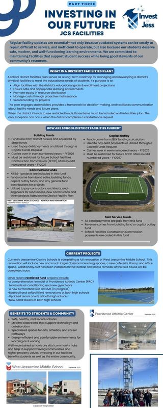 JCS Facilities
