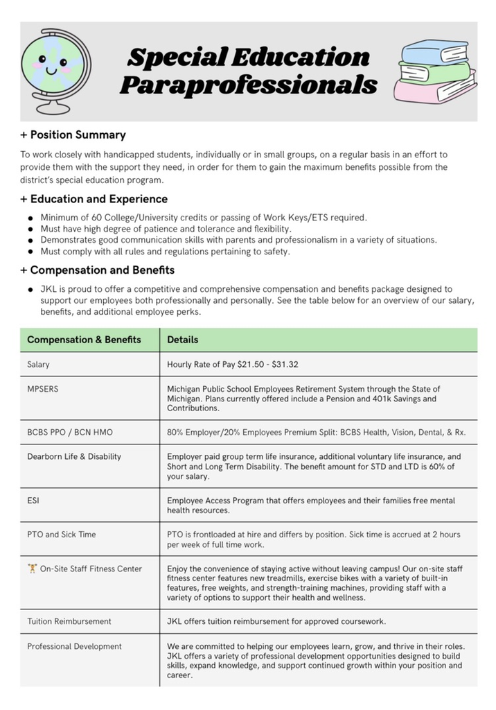 Special Educational Paraprofessional job Ad