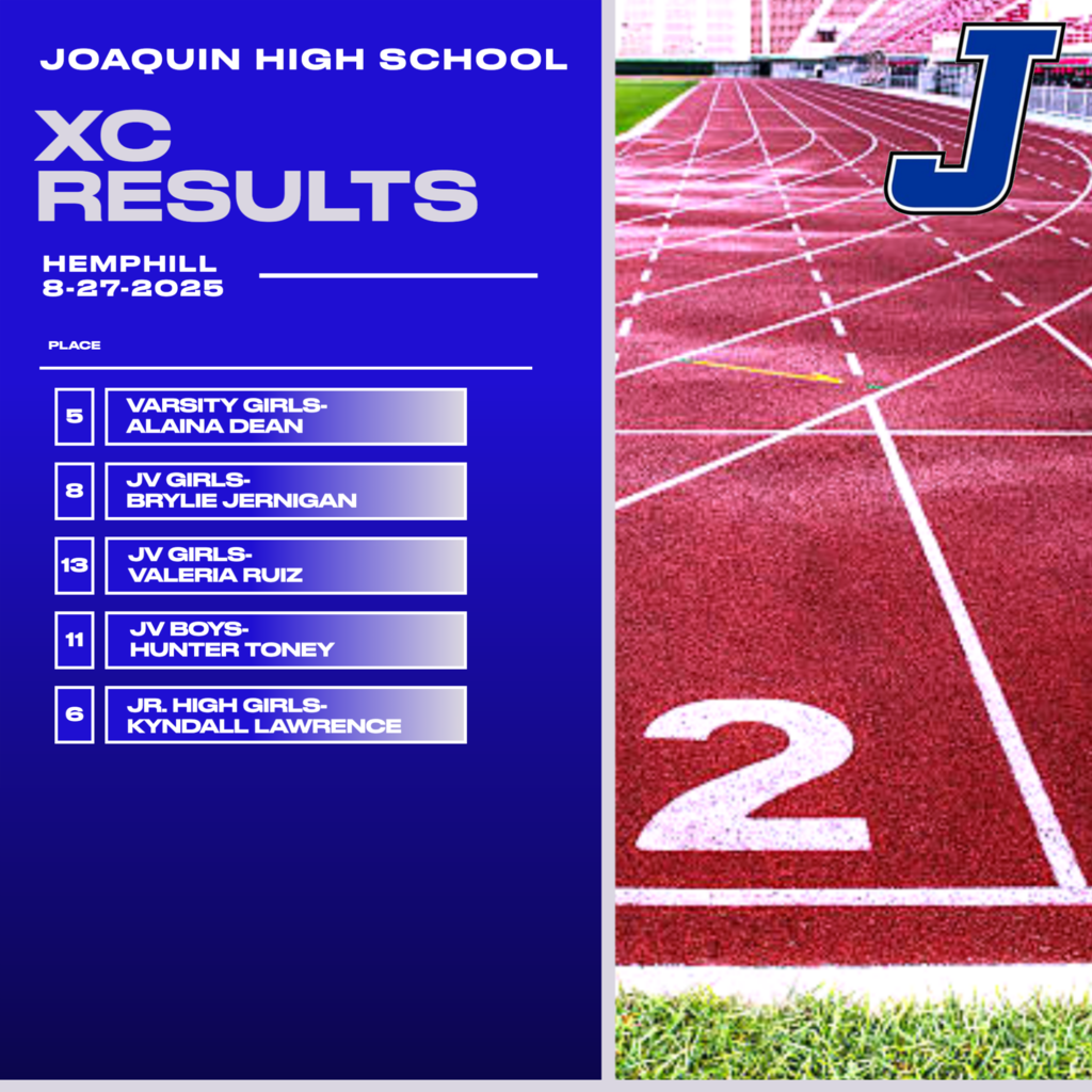 xc results