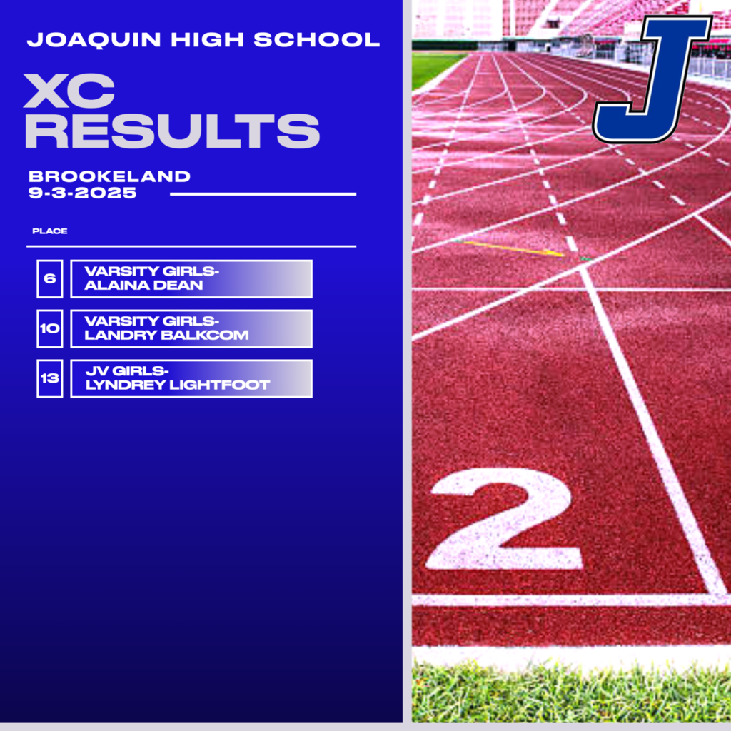 xc results