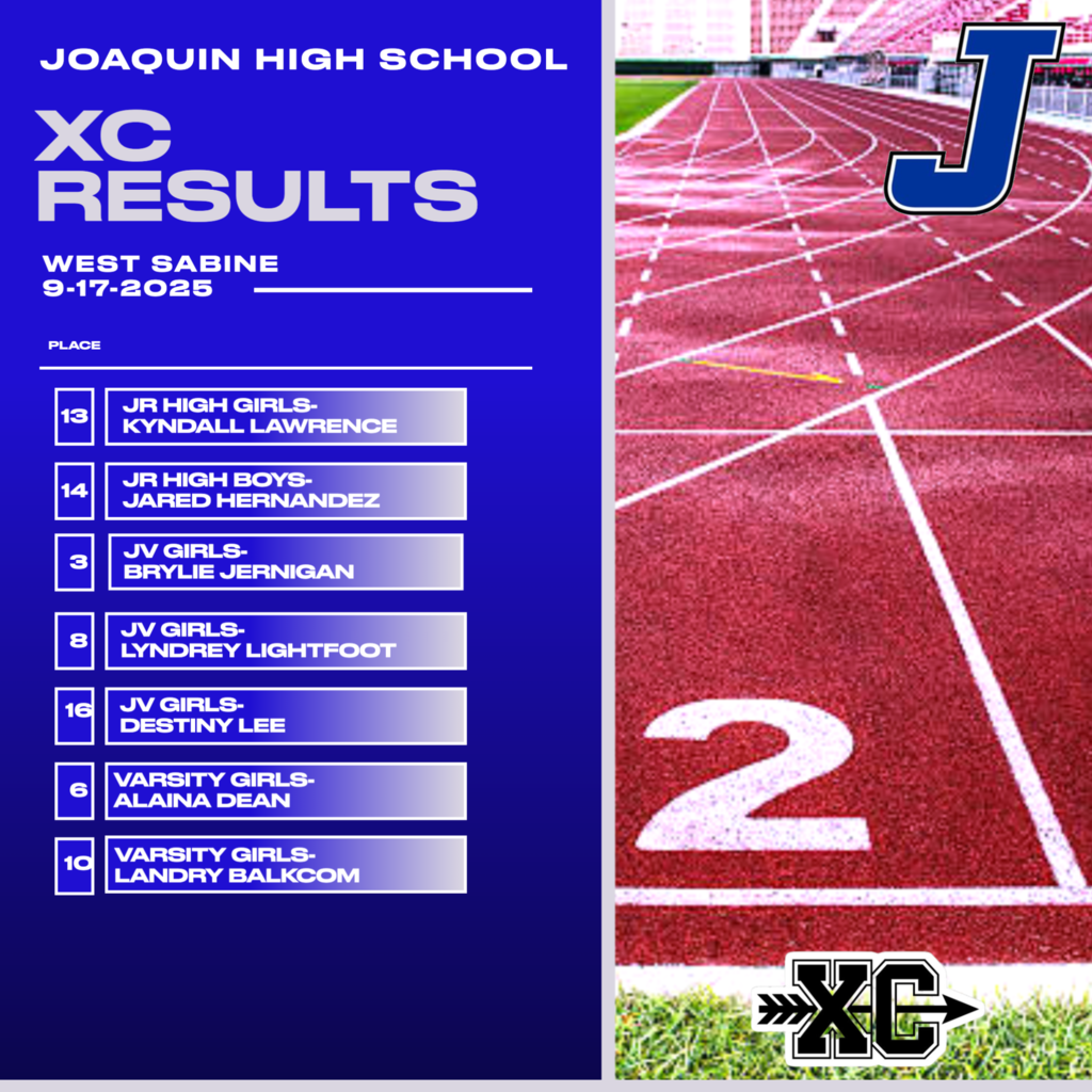 xc results