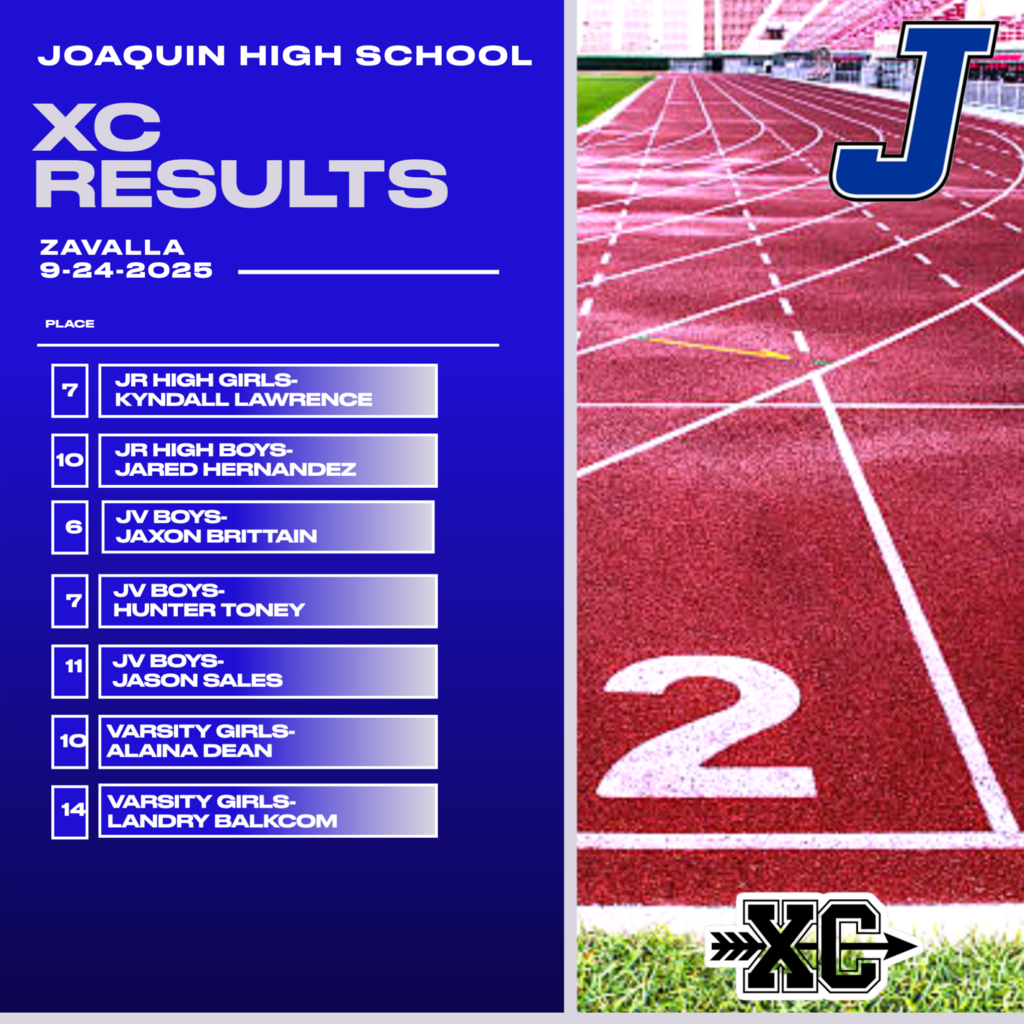 xc results