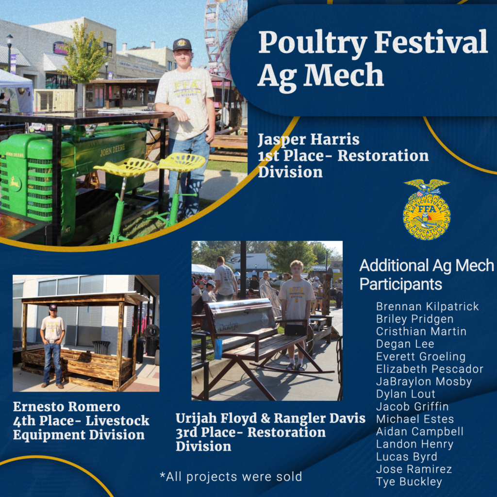 Ag Mech