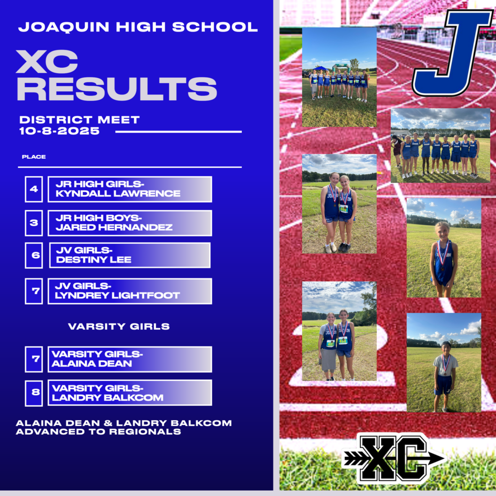 xc results