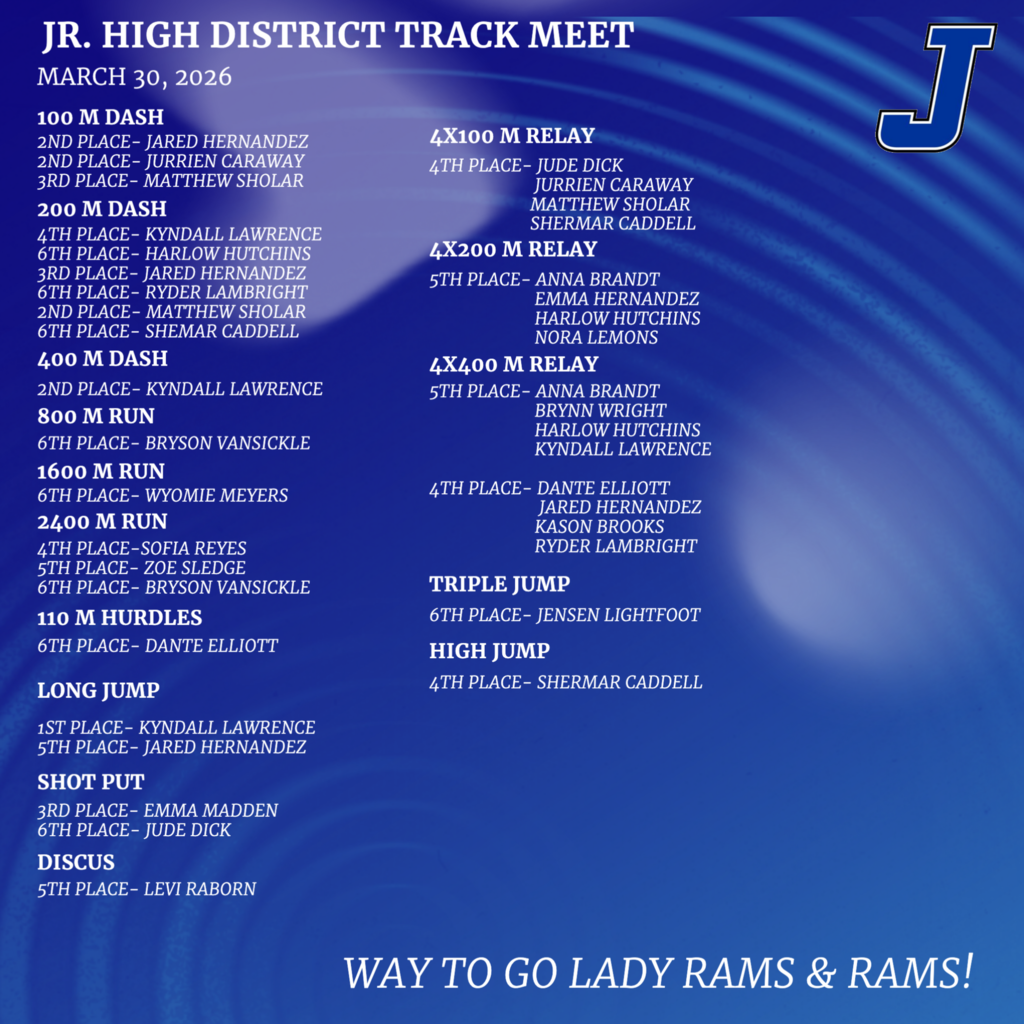 Track results
