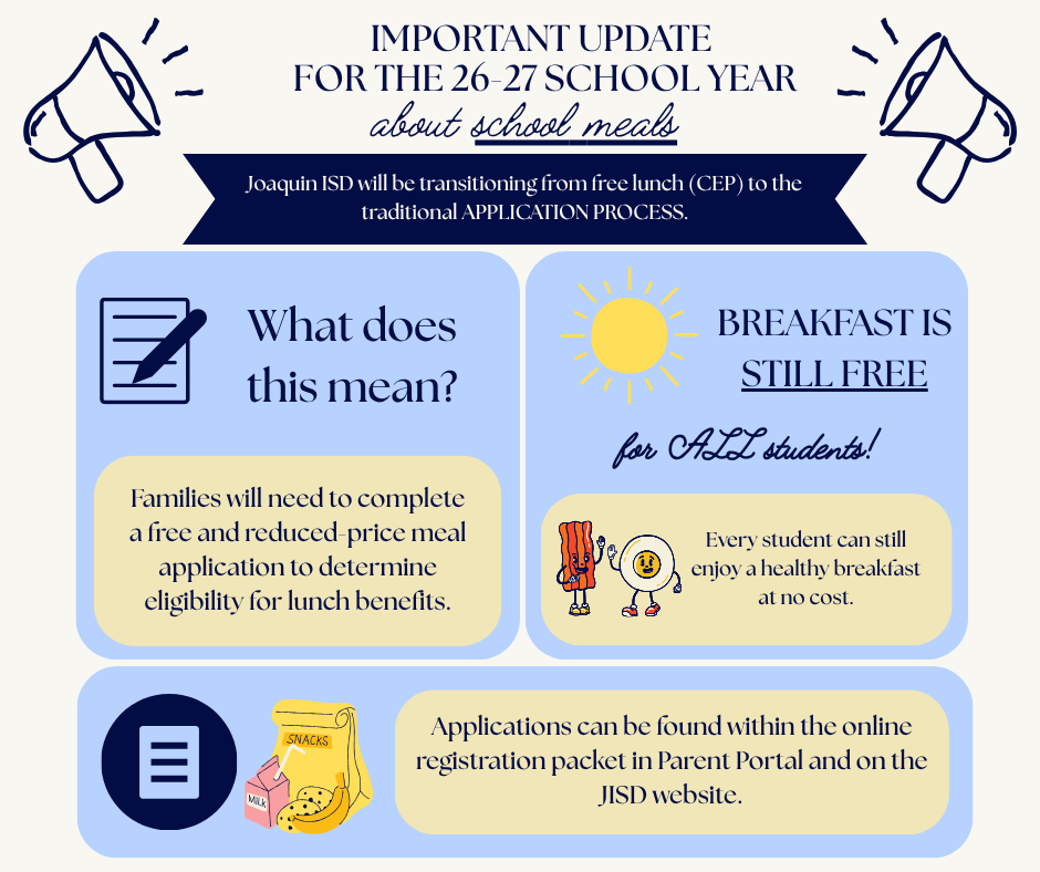 School Meal Update