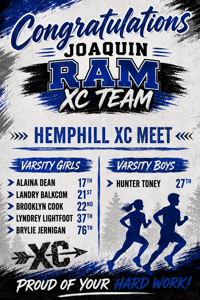 XC results