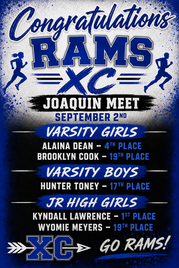 XC results