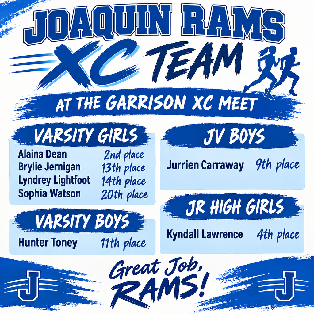 XC results