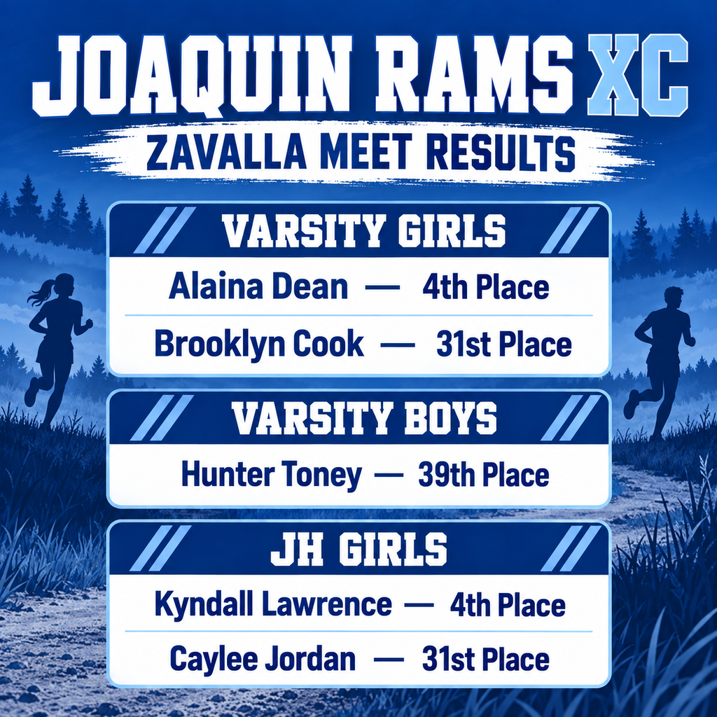 XC results