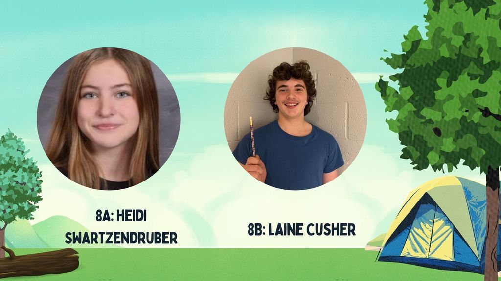 8th grade students of the month