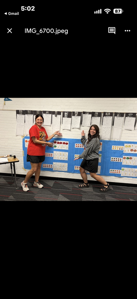 Thanks, Mrs. Marlatt and Mrs. Girardin for talking about those 10-frames!
