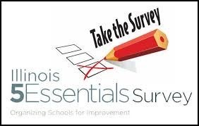 5 essentials survey for parents