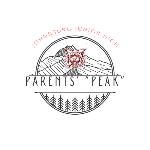 Parents' Peak 8/5/2025