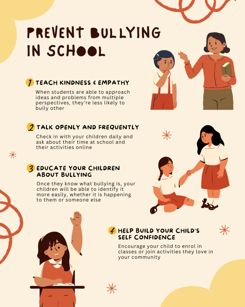Bullying Prevention flyer