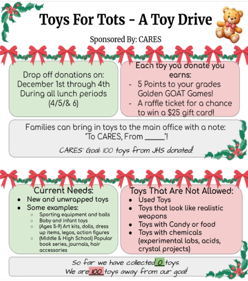 Toys for Tots 1