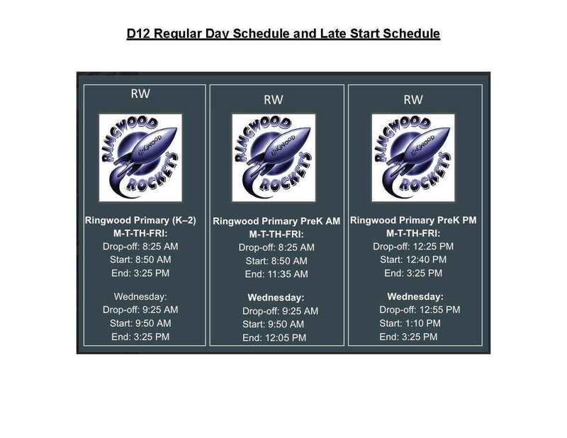 Late start visual