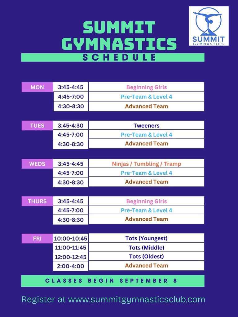 SUMMIT GYMNASTICS CLASSES