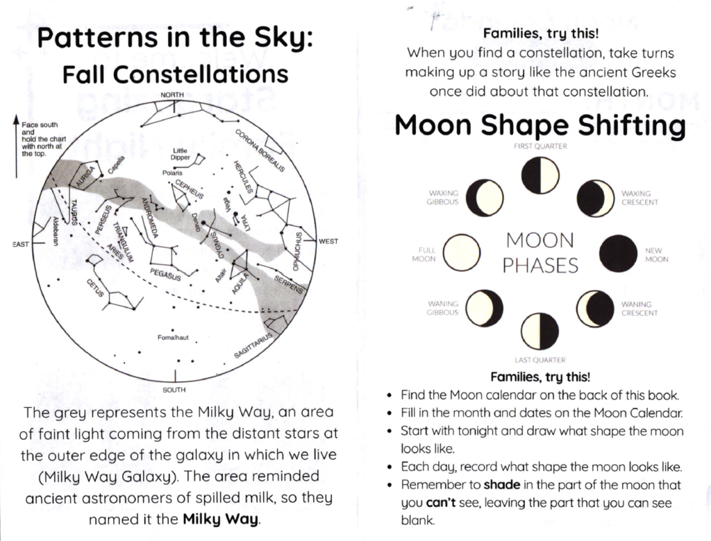 Stargazing night info