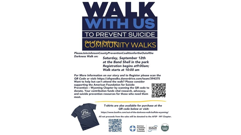 Community Walks