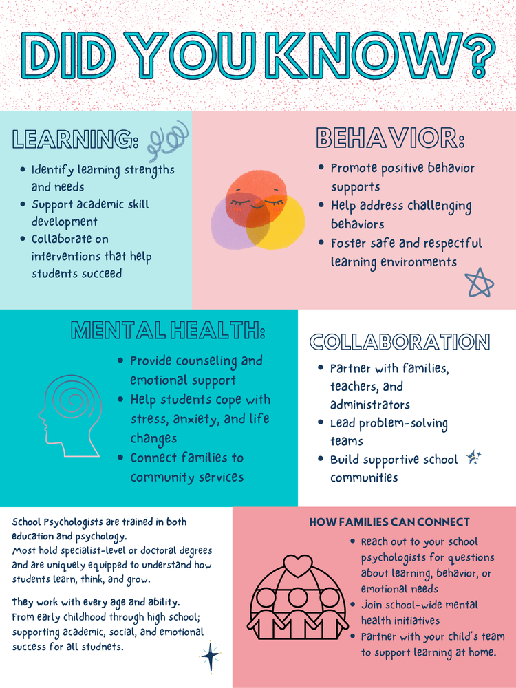 School Psychology Week