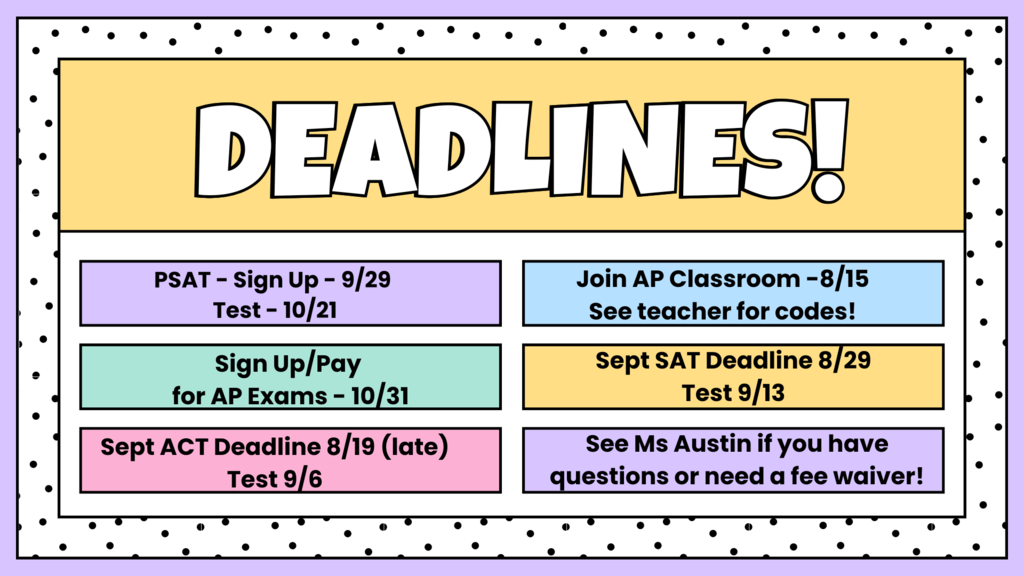 Testing Deadlines