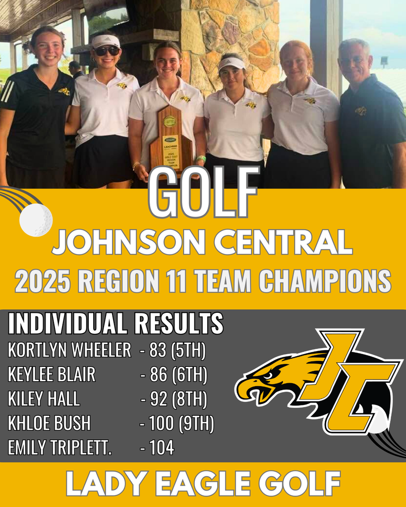 2025 Girls Golf Region Champions