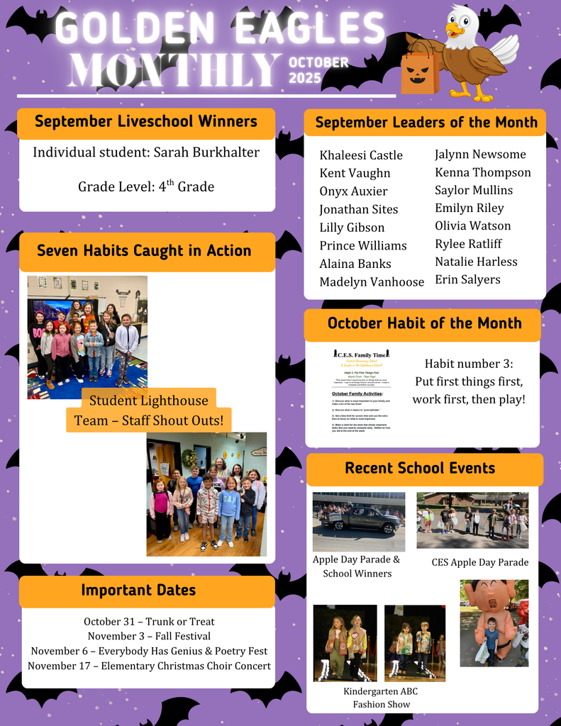 Golden Eagles Monthly October