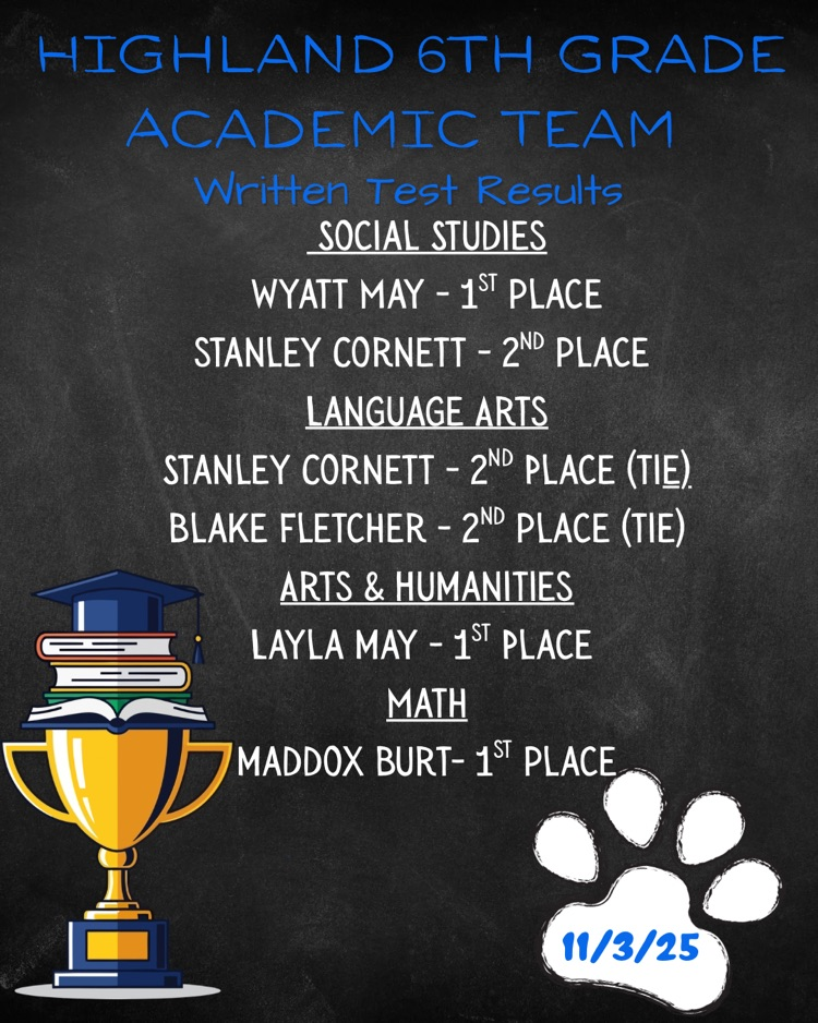 Congratulations to our 6th Grade Academic Team!  Keep up the good work!