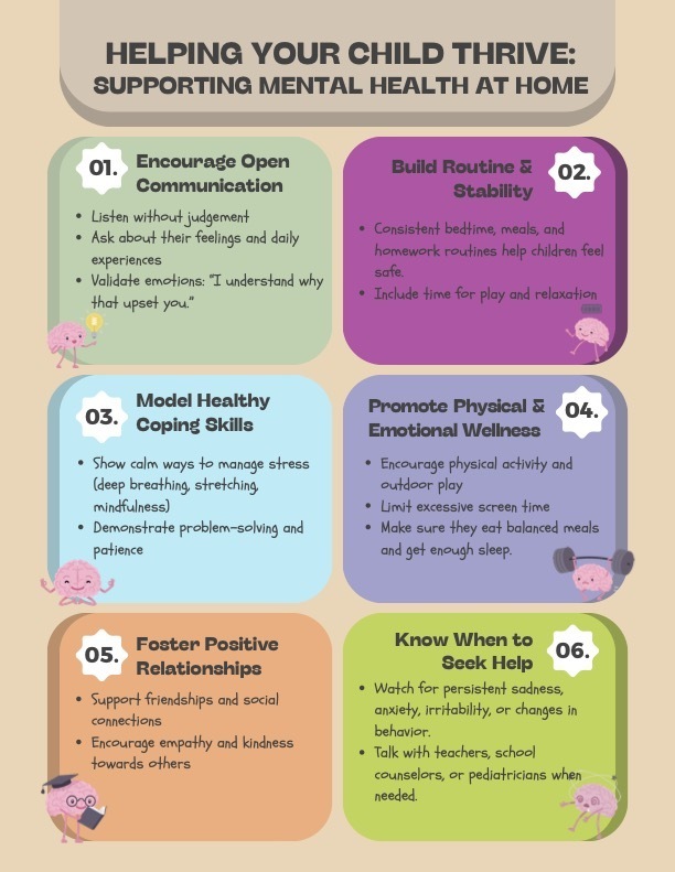 Helping Your Child Thrive: Supporting Mental Health At Home