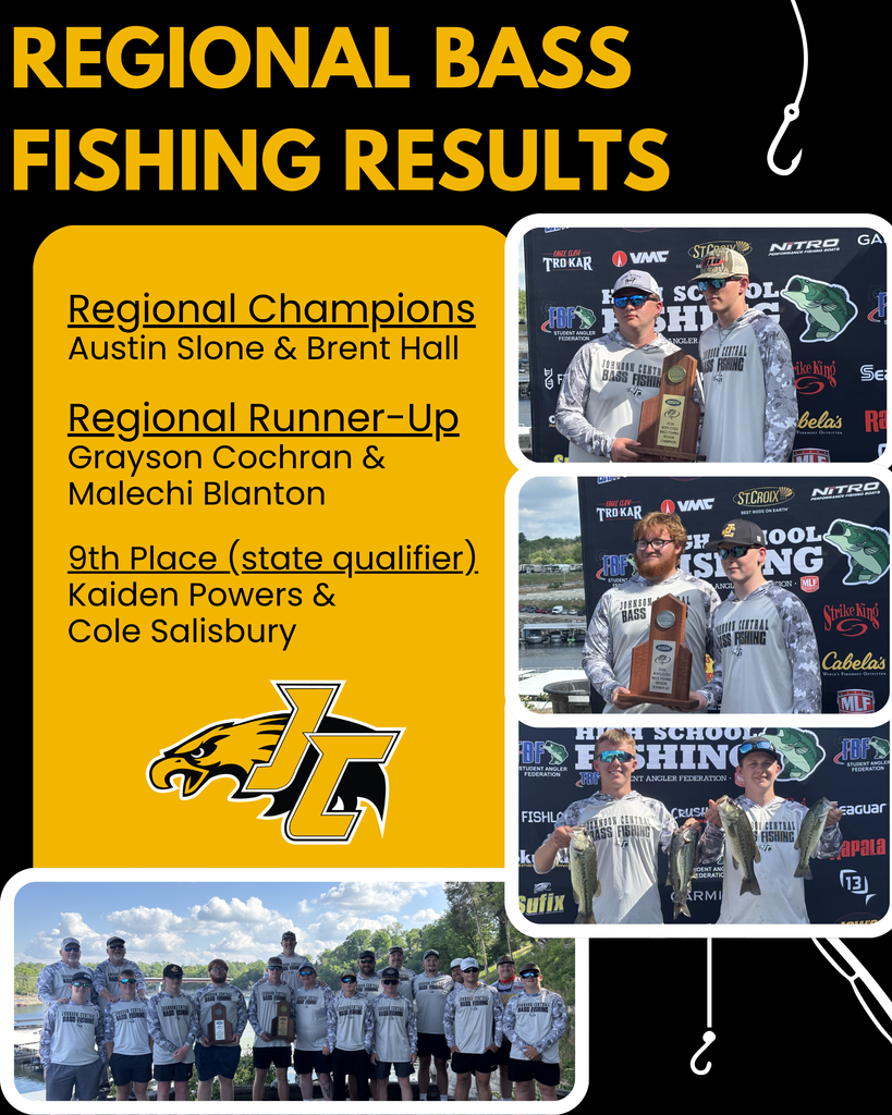 bass fishing champs