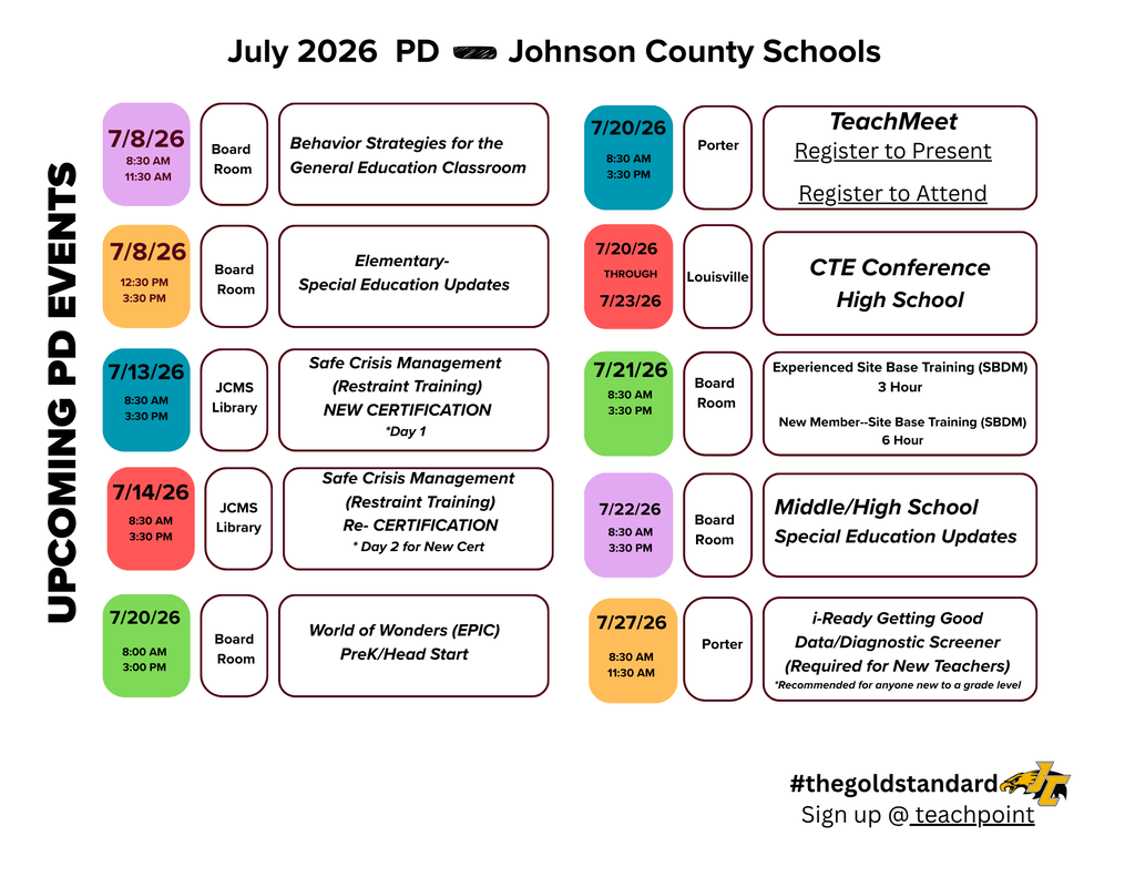 Upcoming PD