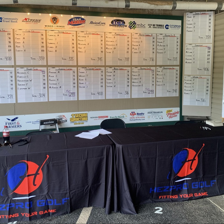 JC Golf finishes 2nd at Somerset