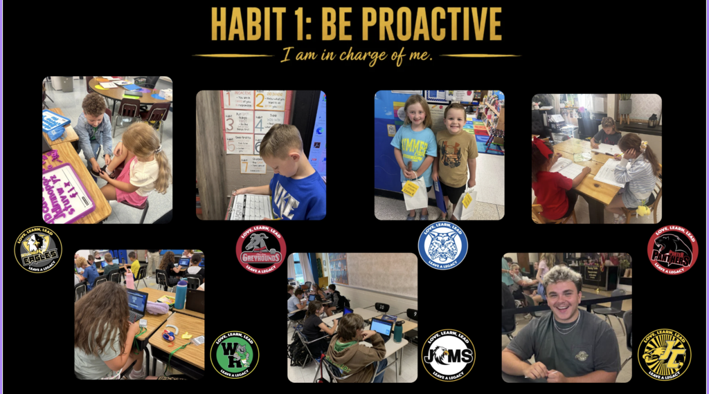 Habit 1:  Be Proactive