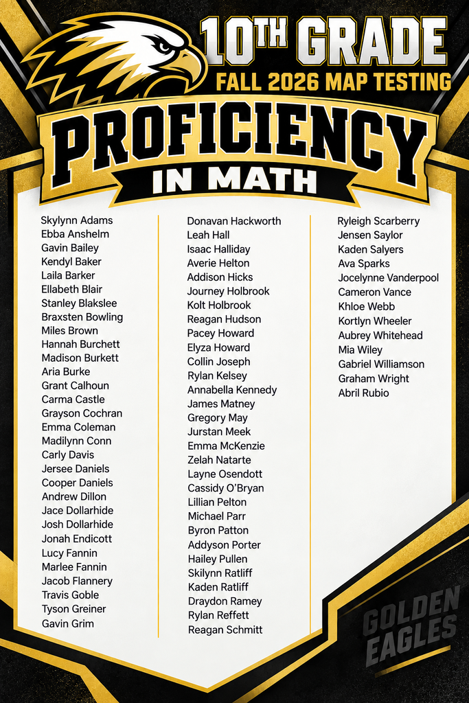 10th math