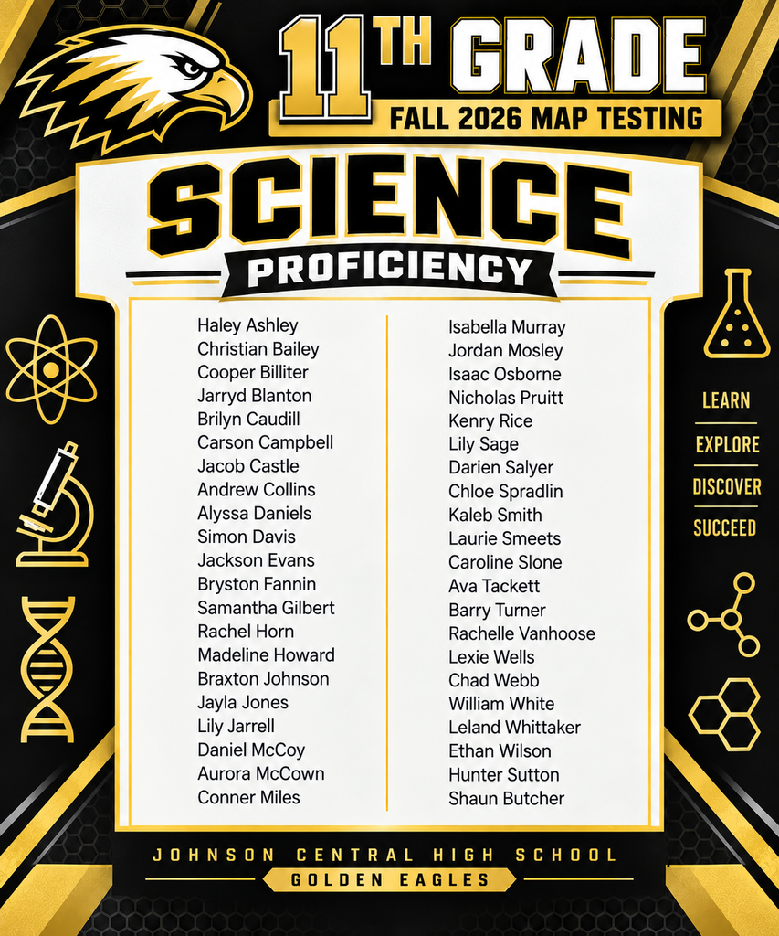 11th science