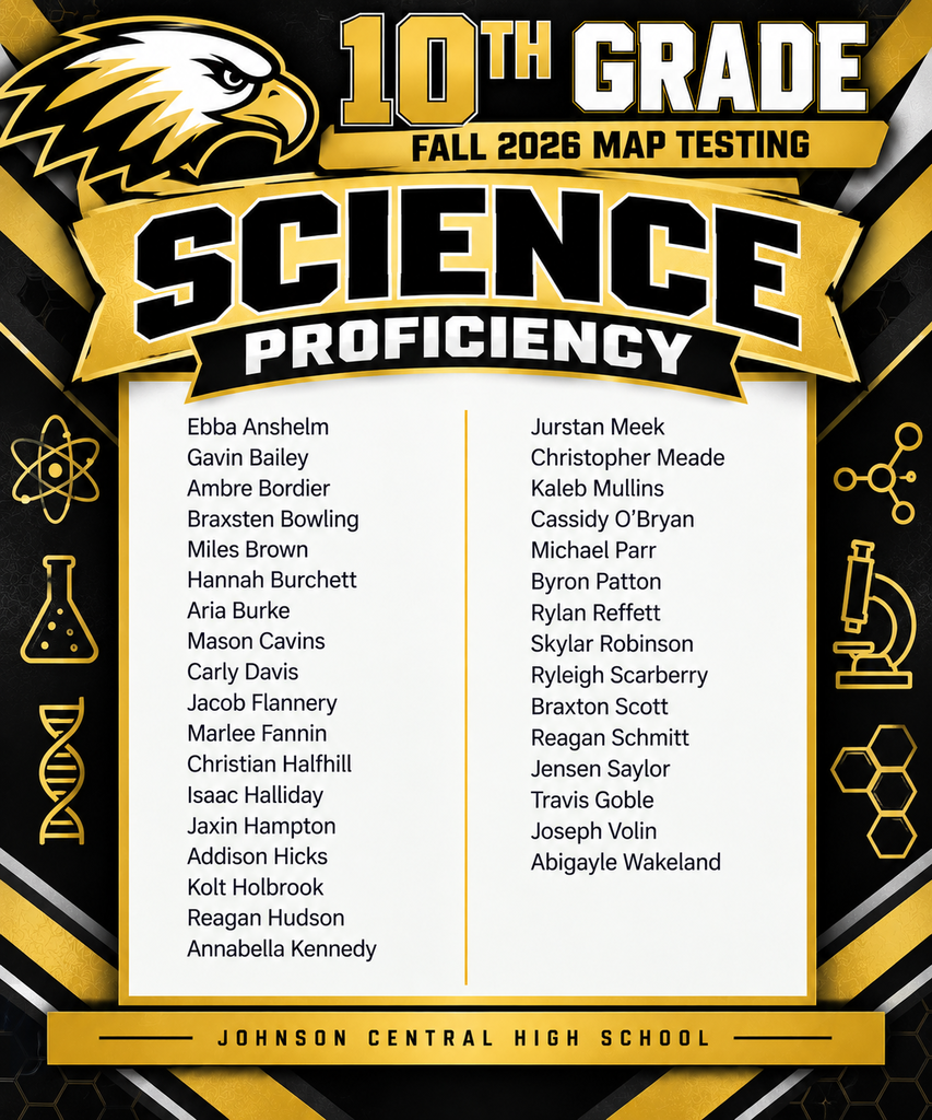 10th science