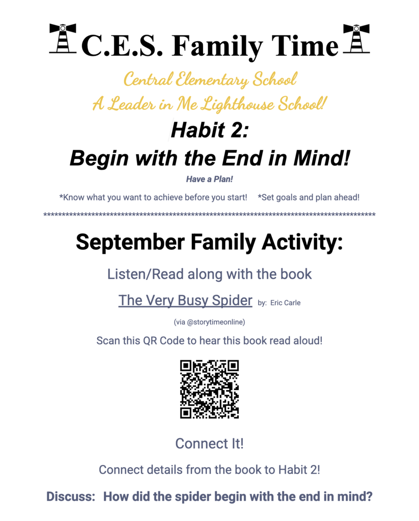 Habit 2