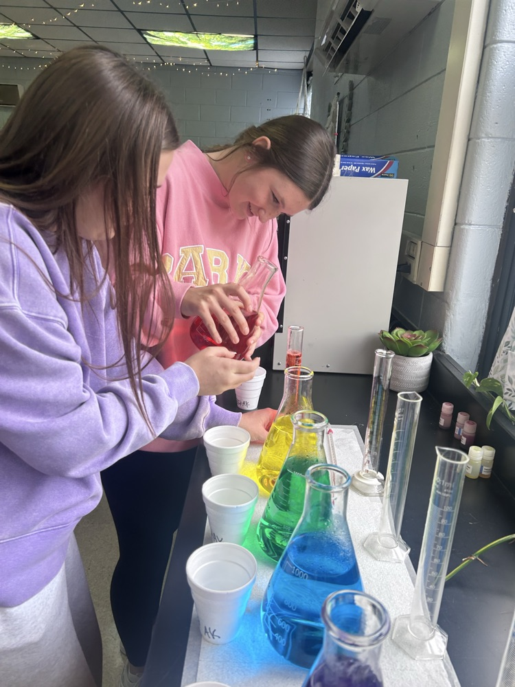 Osmosis Lab