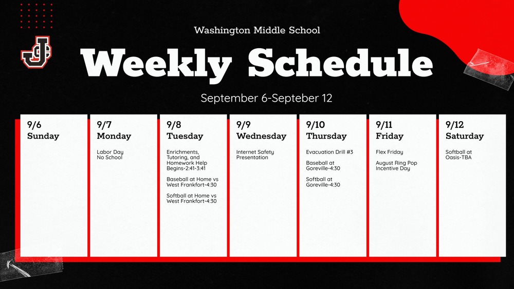 Week 5