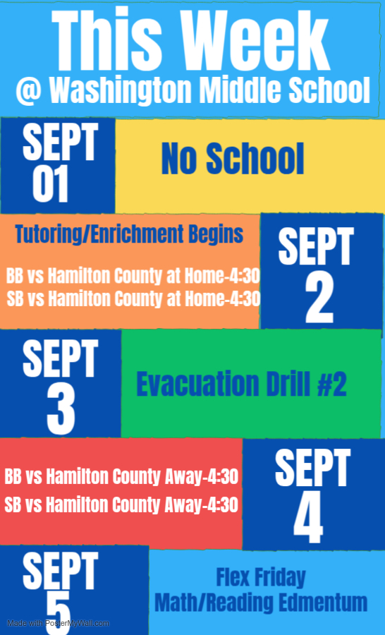 Week 4