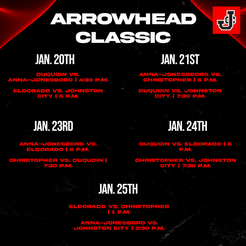 Arrowhead Classic
