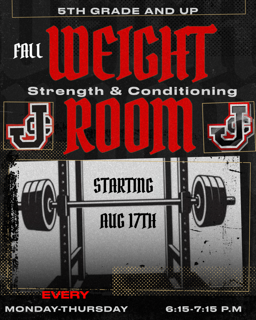Weight Training info